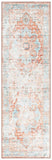safavieh clearance arizona arz928k turquoise rug