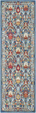 Hauteloom Branford BRA Navy Machine Made Polypropylene Rug