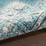 nourison passion psn03 turquoise grey rug