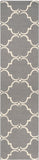 safavieh clearance cambridge cam703d grey rug