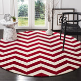 safavieh clearance chatham cht715g red rug