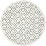 safavieh clearance chatham cht719e grey rug