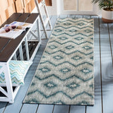 safavieh clearance courtyard cy8463 37212 grey rug