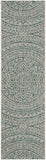 safavieh clearance courtyard cy8734 37212 light grey rug