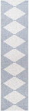Hauteloom Dfafs DFA Navy Machine Made Polypropylene Rug