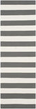 Safavieh Clearance Montauk MTK712G Grey Rug