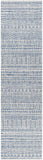 Hauteloom Forfar FORF Navy Machine Made Polypropylene Rug