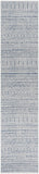 Hauteloom Forfar FORF Navy Machine Made Polypropylene Rug