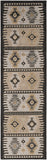 Hauteloom Foxburg FOX Charcoal Machine Made Polypropylene Rug