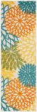 nourison aloha alh05 turquoise multicolor rug