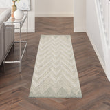 nourison interlock itl04 teal rug