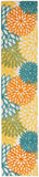 nourison aloha alh05 turquoise multicolor rug