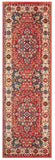 safavieh clearance kashan ksn305l red rug