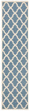 safavieh clearance linden lnd122m blue rug