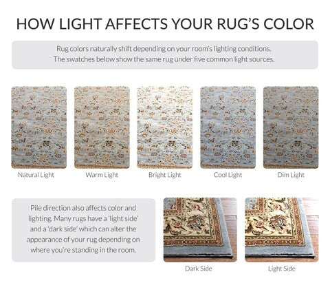 safavieh clearance lyndhurst lnh312b light blue rug