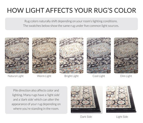 safavieh clearance lyndhurst lnh338c anthracite rug