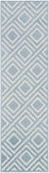 nourison care free caf03 blue rug