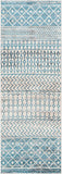 Surya Closeout Lavadora LVR-2335 Blue Rug