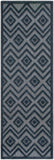 nourison versatile nrv01 navy blue rug