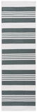 safavieh clearance malibu mbu821y dark green rug