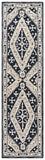safavieh clearance metro met474n navy rug
