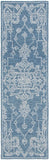 safavieh clearance micro loop mlp428m blue rug