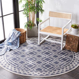 safavieh clearance martha stewart indoor outdoor msro374f grey rug