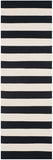 safavieh clearance montauk mtk712d black rug