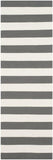 safavieh clearance montauk mtk712g grey rug