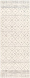 Hauteloom Newville NEWV White Machine Made Polypropylene Rug