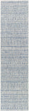 Hauteloom Novato NOV Blue Machine Made Polypropylene Rug