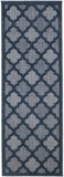 nourison easy care nes01 navy blue rug
