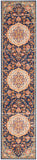nourison passion psn22 navy multicolor rug