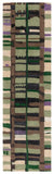 safavieh clearance rodeo drive rd976y green rug
