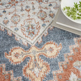 nourison astra machine washable asw11 denim multicolor rug