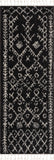 Hauteloom Thetford THET Charcoal Machine Made Polypropylene Rug