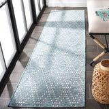 safavieh clearance sunset set850j aqua rug