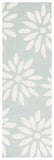 safavieh clearance safavieh kids sfk914j teal rug