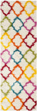 safavieh clearance sgk shag kids sgk569a ivory rug