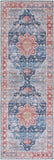 safavieh clearance tucson tsn110m blue rug
