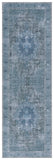 safavieh clearance tucson tsn190x green rug