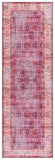 safavieh clearance tucson tsn204p fuchsia rug