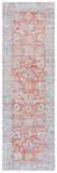 safavieh clearance tucson tsn908k turquoise rug
