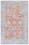 safavieh clearance tucson tsn908k turquoise rug
