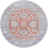 safavieh clearance tucson tsn908k turquoise rug