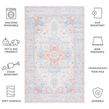 safavieh clearance tucson tsn913k turquoise rug
