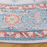 safavieh clearance tucson tsn913k turquoise rug