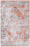 safavieh clearance tucson tsn928k turquoise rug
