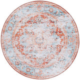 safavieh clearance tucson tsn928k turquoise rug