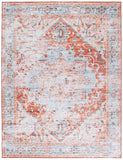 safavieh clearance tucson tsn928k turquoise rug